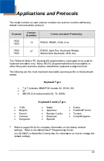 Preview for 43 page of Honeywell Dolphin 7600 Installation And User Manual