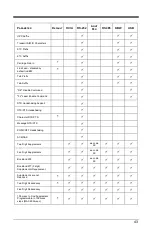 Preview for 47 page of Honeywell Dolphin 7600 Installation And User Manual