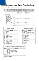 Preview for 50 page of Honeywell Dolphin 7600 Installation And User Manual