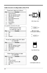 Preview for 52 page of Honeywell Dolphin 7600 Installation And User Manual