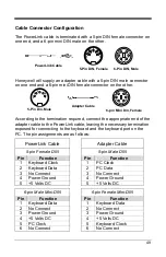 Preview for 53 page of Honeywell Dolphin 7600 Installation And User Manual