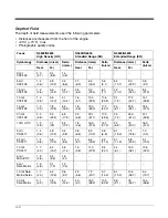 Preview for 52 page of Honeywell Dolphin 99 EX User Manual