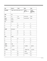 Preview for 77 page of Honeywell Dolphin 99 EX User Manual