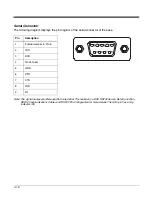 Preview for 162 page of Honeywell Dolphin 99 EX User Manual