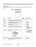 Предварительный просмотр 77 страницы Honeywell Dolphin 9900 User Manual