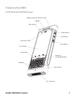 Preview for 13 page of Honeywell Dolphin CH80 User Manual