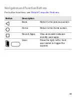 Preview for 12 page of Honeywell Dolphin CK65 Quick Start Manual