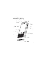 Preview for 3 page of Honeywell Dolphin CN80 Quick Start Manual