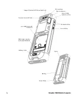 Preview for 14 page of Honeywell Dolphin CN80G User Manual