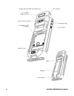 Preview for 16 page of Honeywell Dolphin CN80G User Manual