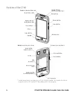 Предварительный просмотр 14 страницы Honeywell Dolphin CT40 User Manual