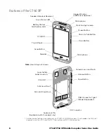 Предварительный просмотр 16 страницы Honeywell Dolphin CT40 User Manual