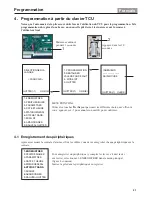 Предварительный просмотр 23 страницы Honeywell Domonial cai Quick Install Manual