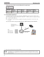 Предварительный просмотр 28 страницы Honeywell Domonial cai Quick Install Manual