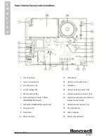 Предварительный просмотр 9 страницы Honeywell Domonial CME Series Installer Manual