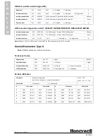 Предварительный просмотр 23 страницы Honeywell Domonial CME Series Installer Manual