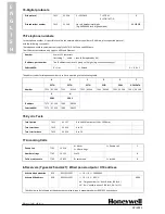 Предварительный просмотр 25 страницы Honeywell Domonial CME Series Installer Manual