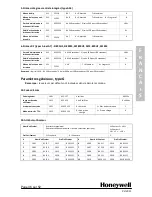 Предварительный просмотр 46 страницы Honeywell Domonial CME Series Installer Manual