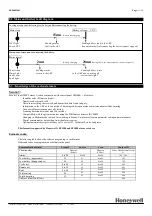 Предварительный просмотр 11 страницы Honeywell Domonial CMI 800++ Installer Manual