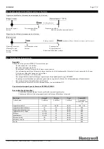 Предварительный просмотр 22 страницы Honeywell Domonial CMI 800++ Installer Manual