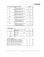 Preview for 15 page of Honeywell DPR180 Product Manual