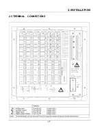 Preview for 24 page of Honeywell DPR180 Product Manual