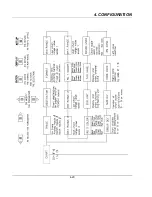 Preview for 74 page of Honeywell DPR180 Product Manual