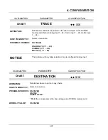 Preview for 76 page of Honeywell DPR180 Product Manual