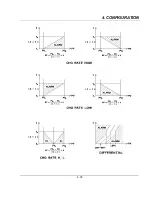 Preview for 89 page of Honeywell DPR180 Product Manual