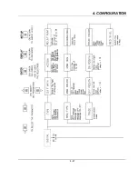 Preview for 101 page of Honeywell DPR180 Product Manual