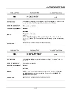 Preview for 132 page of Honeywell DPR180 Product Manual