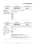 Preview for 144 page of Honeywell DPR180 Product Manual