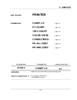 Preview for 223 page of Honeywell DPR180 Product Manual