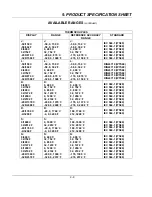 Preview for 244 page of Honeywell DPR180 Product Manual