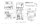 Preview for 56 page of Honeywell DPS 8 System Installation Manual