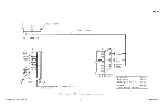 Preview for 105 page of Honeywell DPS 8 System Installation Manual