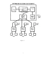 Предварительный просмотр 5 страницы Honeywell DPS8/20 Reference Manual