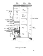 Preview for 28 page of Honeywell DPS8/20 Reference Manual