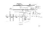 Preview for 36 page of Honeywell DPS8/20 Reference Manual