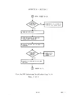 Preview for 179 page of Honeywell DPS8/20 Reference Manual