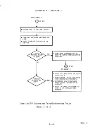 Preview for 180 page of Honeywell DPS8/20 Reference Manual