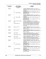 Предварительный просмотр 119 страницы Honeywell DR4300 Series Product Manual