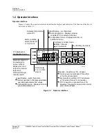 Preview for 17 page of Honeywell DR4500A Product Manual