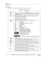 Preview for 18 page of Honeywell DR4500A Product Manual