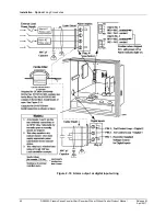 Preview for 60 page of Honeywell DR4500A Product Manual