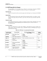 Preview for 84 page of Honeywell DR4500A Product Manual