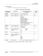 Preview for 87 page of Honeywell DR4500A Product Manual