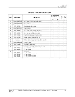 Preview for 239 page of Honeywell DR4500A Product Manual