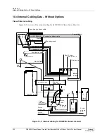 Preview for 246 page of Honeywell DR4500A Product Manual