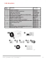 Preview for 33 page of Honeywell DR65A1000 Installation Manual